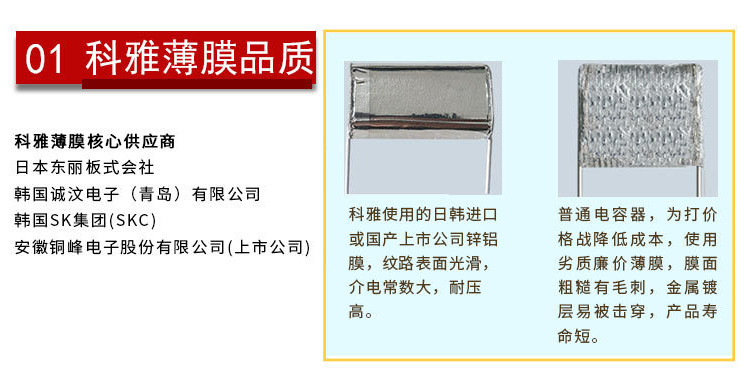 科雅高質(zhì)量cbb22電容好在什么地方？